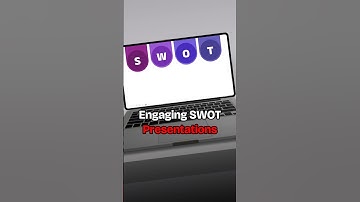 Engaging SWOT Presentations #powerpoint #ppt #design #tutorial