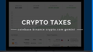 Crypto Taxes For API exchanges | CoinTracker | Tutorial |TurboTax | 2021 2022