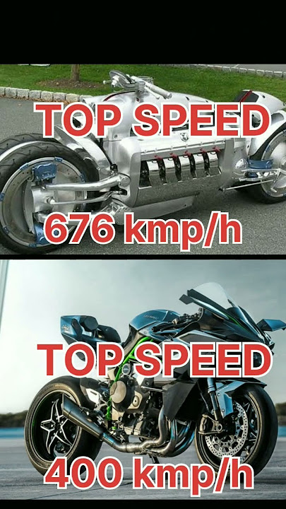 Dodge Tomahawk vs KAWASAKI NINJA H2R 🔥😎👑💥💯