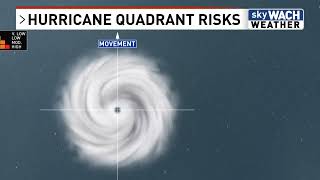 No two hurricanes are exactly alike