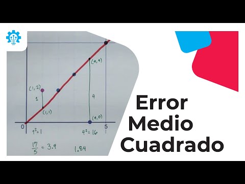 Video: ¿En qué se diferencian los errores al cuadrado de los errores al cuadrado?