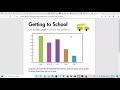Bar Graph Grade 3 worksheet