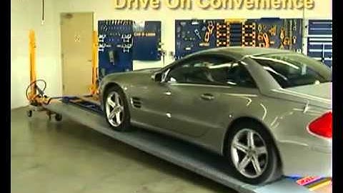 BenchRack. - Car-O-Liner