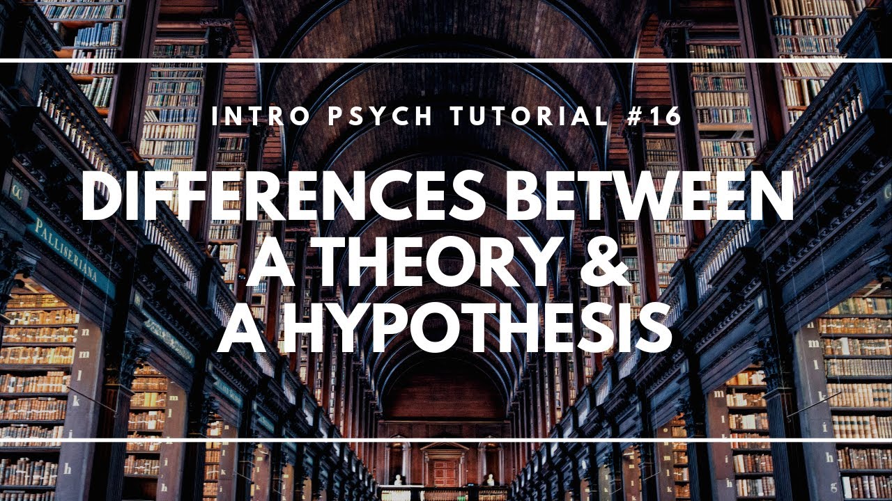 theory vs hypothesis psychology quizlet
