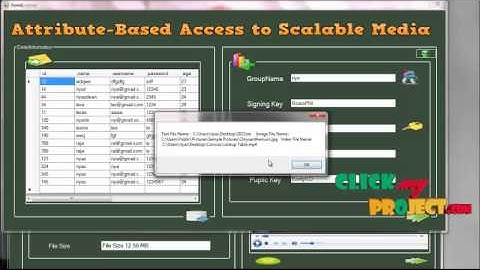 Final Year Projects | Attribute-Based Access to Scalable Media in Cloud-Assisted