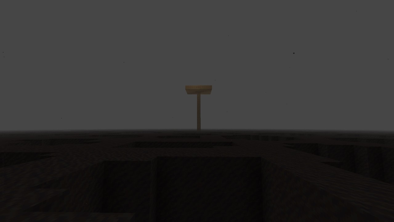 Misalignment
