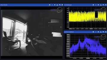 Aaronia RTSA Suite PRO Realtime Analog Video Decoder