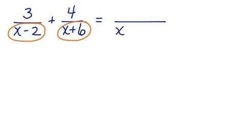 Sums and Differences of Rational Expressions
