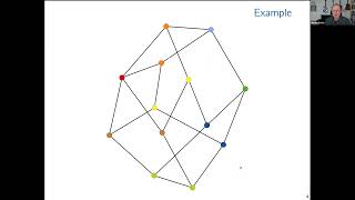 Martin Grohe - A Deep Dive into the Weisfeiler-Leman Algorithm