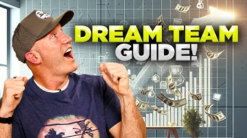 How To Build A High-Performance Sales Team