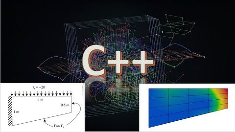 FEA C++ Finite Element Method with C++
