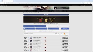 【FF14】週間グランドカンパニーランキング 407位(2024年5月)