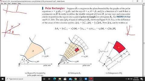 Calicut University - Sem 3-Complimentary Mathematics- Double Integrals in Polar Coordinates - Part 2