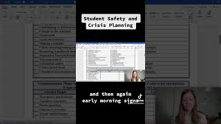 Behavior Crisis Management: Crafting an Effective Behavior Plan for Students with Disabilities + IEP