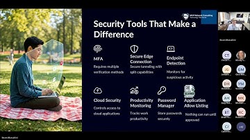 Remote Work Productivity: Monitor Your Employees Effectively