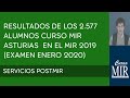 Resultados de los 2.577 alumnos Curso MIR Asturias  en el MIR 2019 (examen enero 2020)