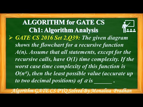 GATE CS 2016 Set 2,Q39: The given diagram shows the flowchart for a recursive function A(n). Assume