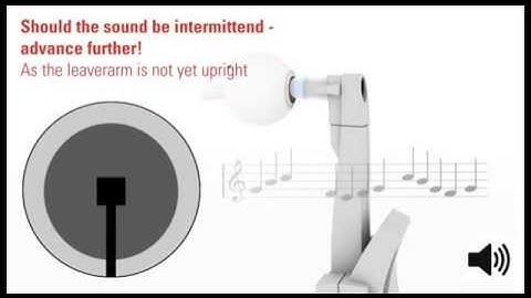 Tonometer Pascal How to measure