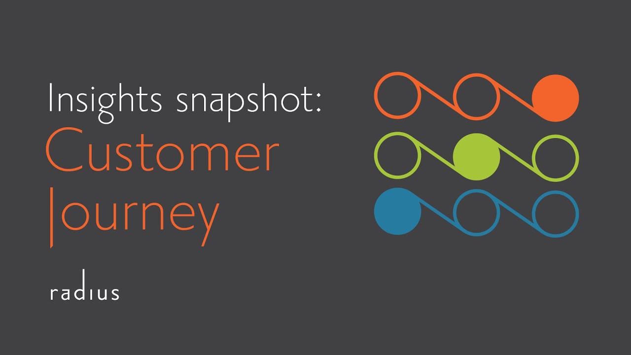 Insights Snapshot Customer Journey YouTube