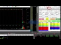 BVTK Stock Live Analysis 04-26-2017