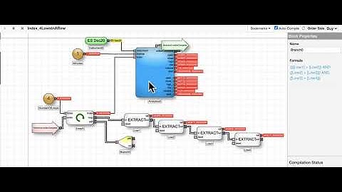 Trading Futures & Bitcoin - Learn how to retrieve historical bar data for use in your algo.
