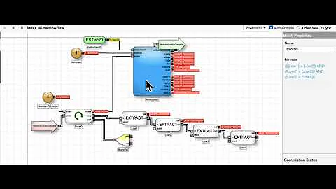 Trading Futures & Bitcoin - Learn how to retrieve historical bar data for use in your algo.