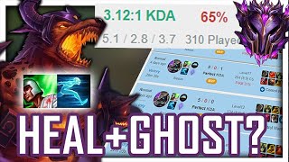 Why the #1 Nasus takes Heal and Ghost Every Game