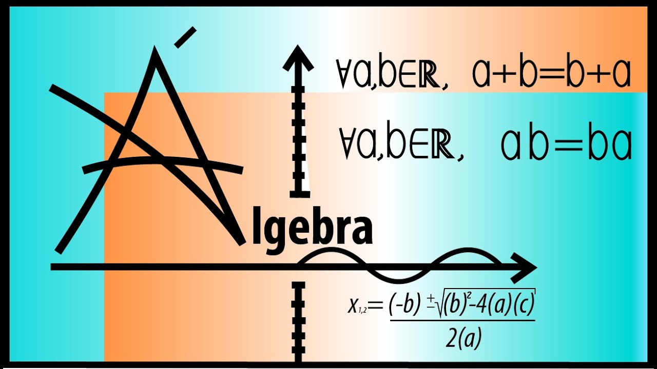 Axiomas de los Números Reales. Parte 1 Axiomas de Cuerpo