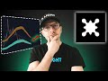 BIO Price Prediction. Bio Protocol in 2026
