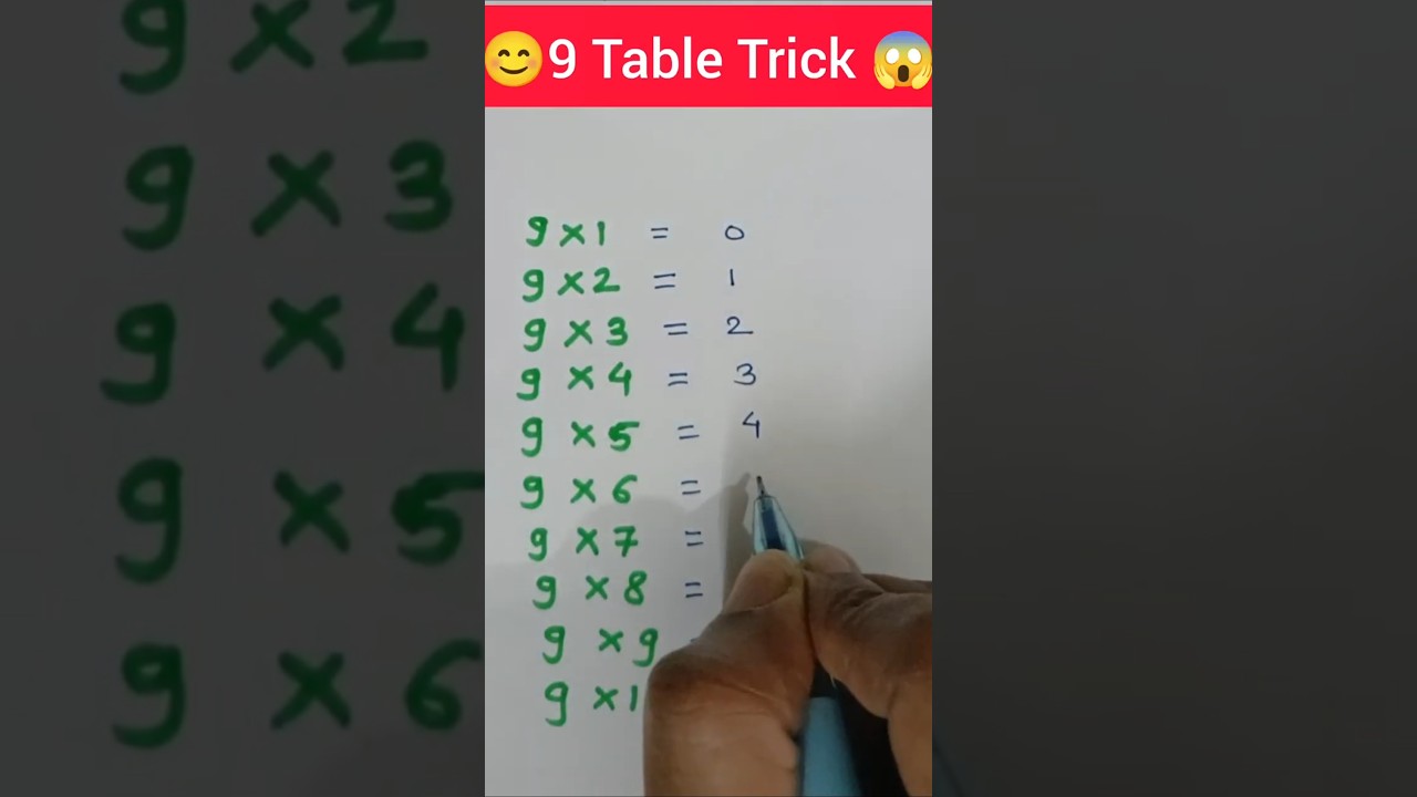 9 Table Trick for Kids & Students 