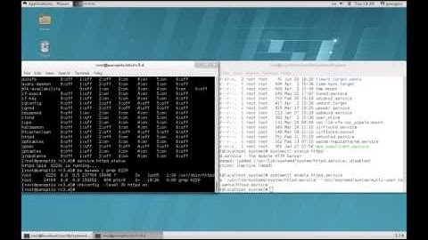 RHEL 7 and basic systemd commands George Magklaras