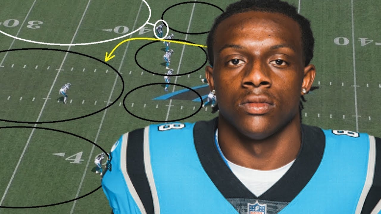 Film Study: How good is Jaycee Horn for the Carolina Panthers?