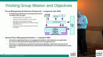 MIPI Alliance System Power Management WG Overview