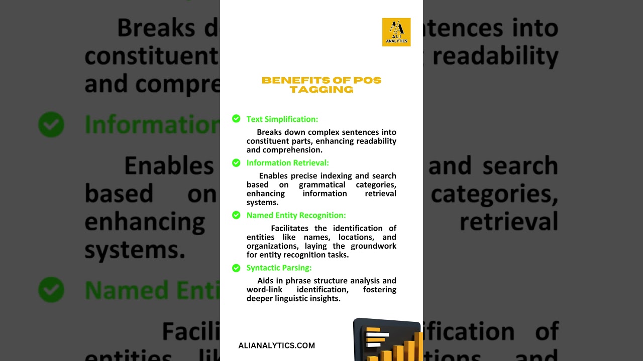 Part-of-Speech Tagging in NLP 