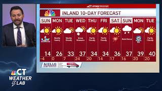 Famous Brutally Cold Weather Arrives to New England Profile