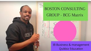 BCG Matrix -IB Business and Management