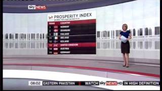 UK not a top ten country Legatum Institute