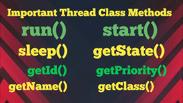 Important Thread class methods in java