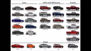 All toyota cars