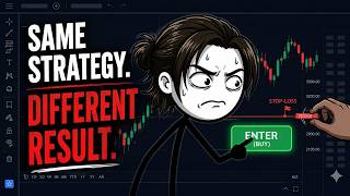 The Execution Gap: Why Identical Setups Produce Opposite Results