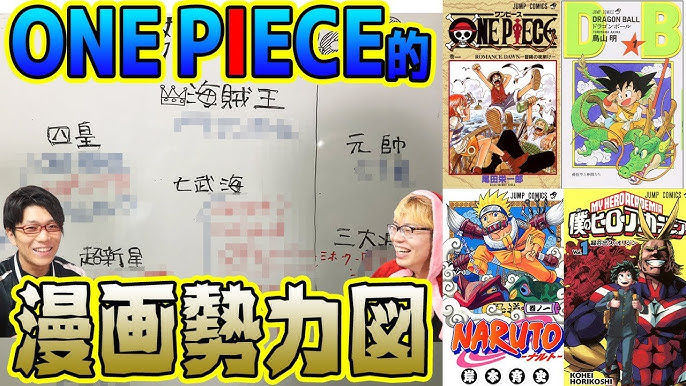 全漫画を ワンピース の世界に置き換えて勢力図を作ってみた 18 Youtube