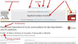 Journal name vs Article name