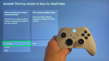 Xbox Series X/S: How to Change “Others Can Share Your Content to Social Networks” Privacy Setting!