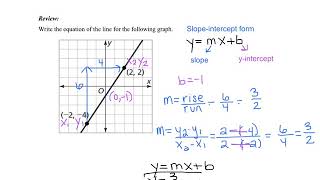 Writing Equations from Trend Lines