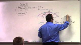 Multivariate Calculus: Lecture 52 part 1: Stokes and Gauss Theorems