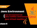Java | class-5 | what is java environment? | What is JDK, JRE AND JVM ? | JAVA environment