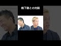 橋下徹との対談【本田圭佑切り抜き】