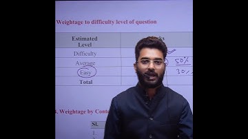 NIOS Math Syllabus & Difficulty Level | How to Pass? #nios #niosmaths