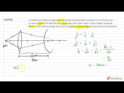 A convex lens of focal length 20 cm is placed co-axially with a convex mirrir of radius of curva...