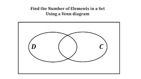 Use a Venn Diagram to Determine the Cardinality of a Set: n(not C and not D)